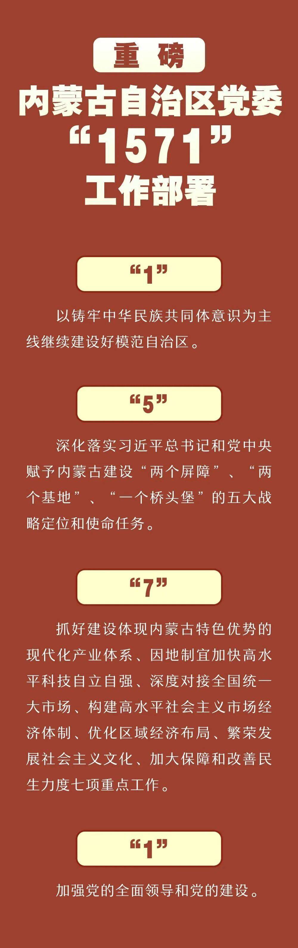 内蒙古新增15例本土确诊︰(内蒙古新增确诊12例 其中本土10例)-第1张图片