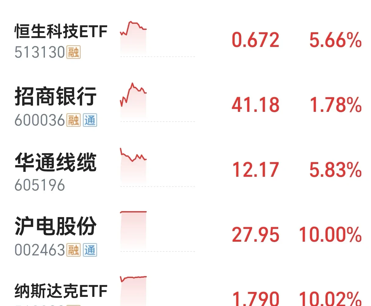 “多地取消查48小时核酸专家:非躺平” 7月3号取消48小时？-第3张图片