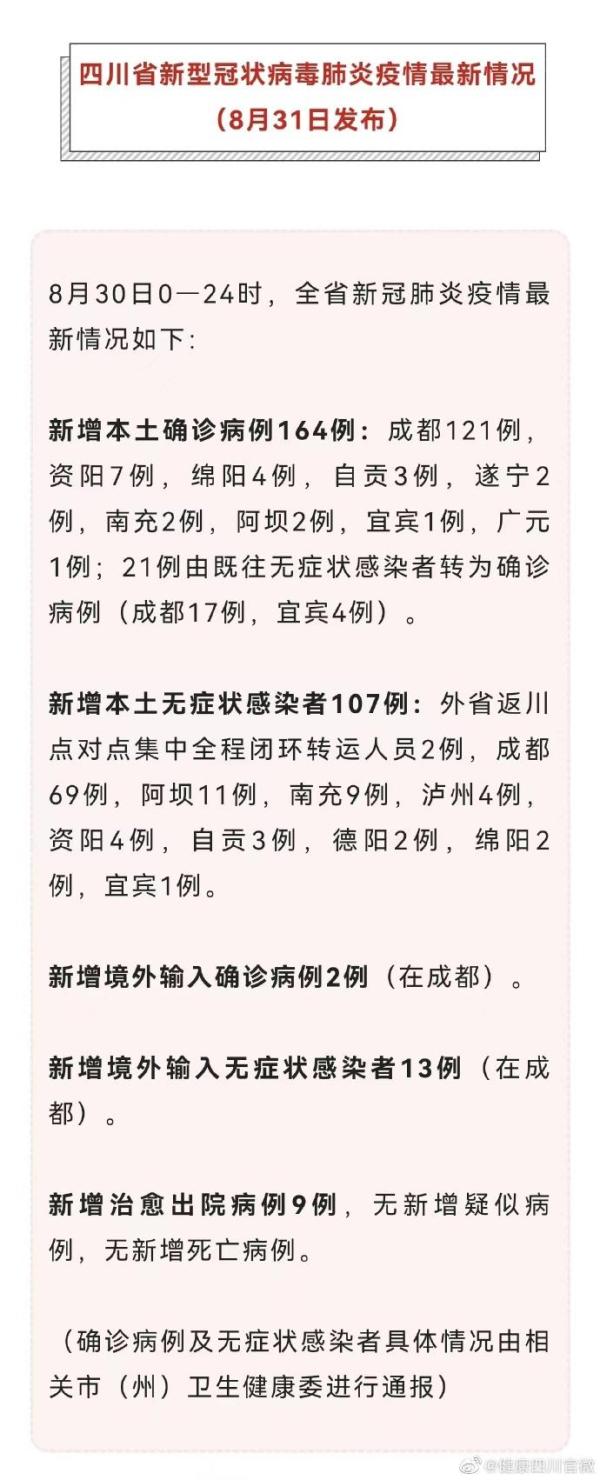 31省增本土确诊50例〃31省增本土107例轨迹-第2张图片