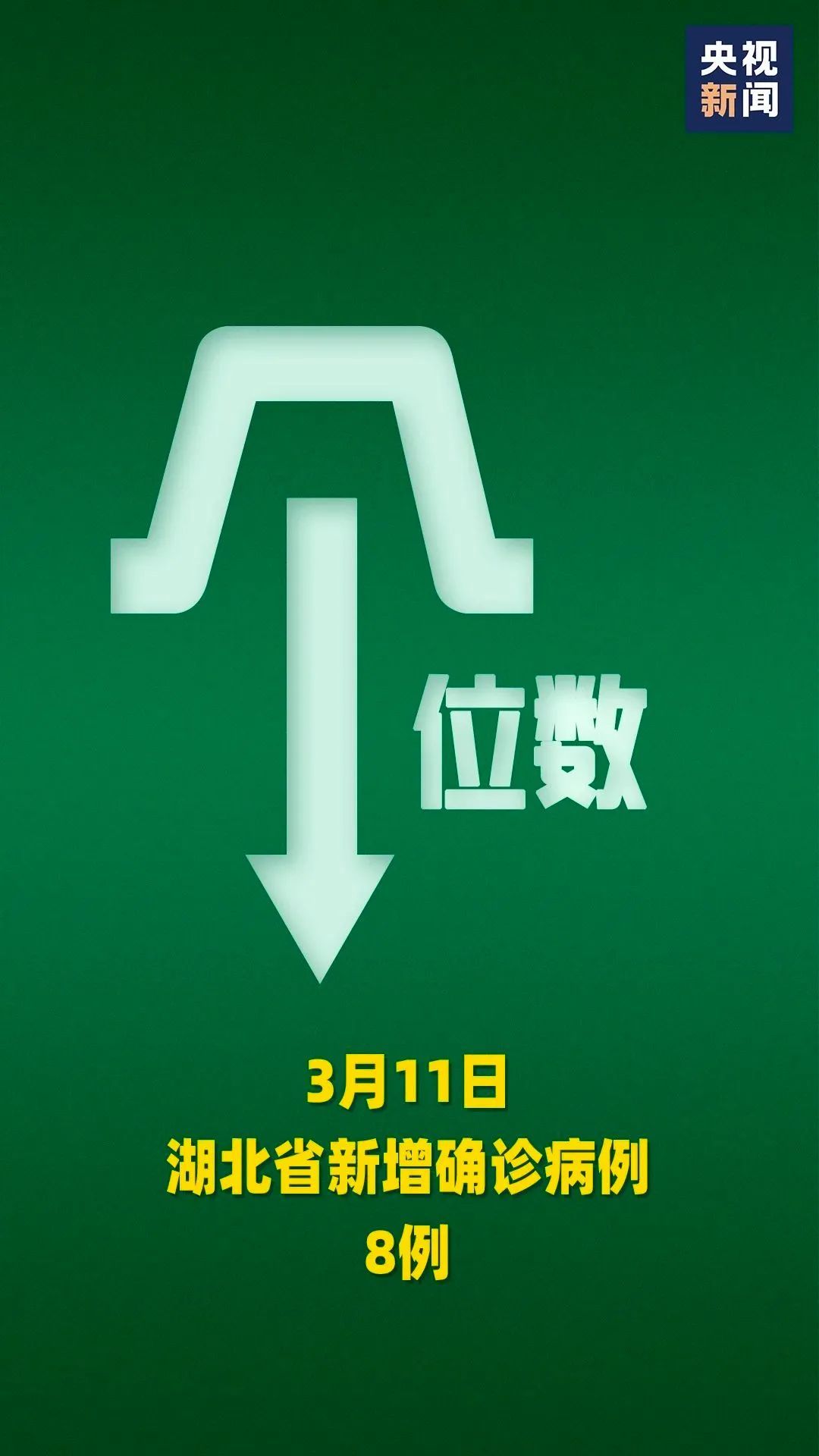 “新疆疫情什么时候解封” 新疆役情啥时候解封？-第2张图片