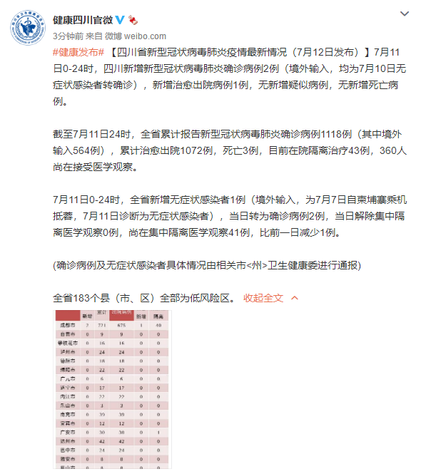 “浙江省报告新增确诊病例79例” 浙江省新冠肺炎新增确诊病例28例？-第2张图片