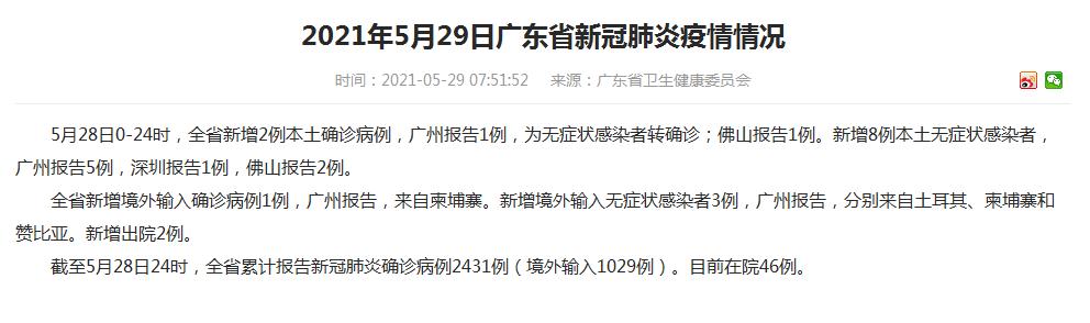 “浙江省报告新增确诊病例79例” 浙江省新冠肺炎新增确诊病例28例？-第3张图片