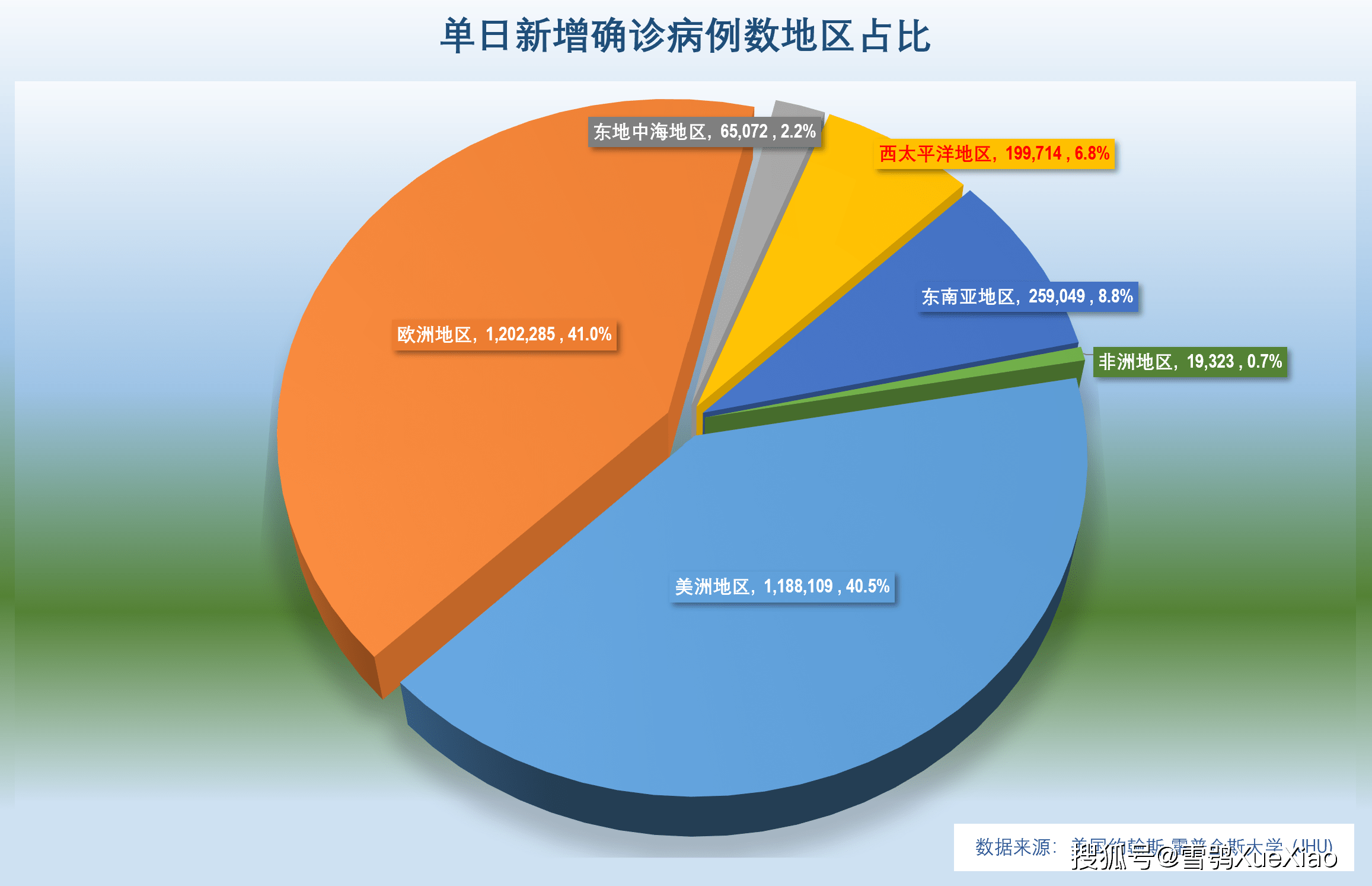 “浙江有人确诊了!” 浙江现有确诊人数？-第2张图片