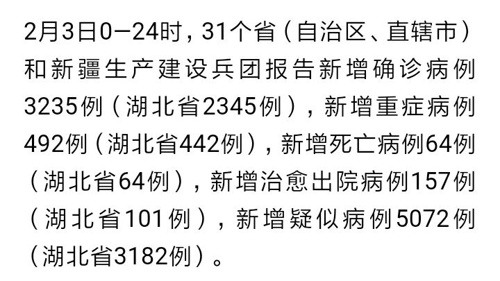 “新疆最新疫情报告” 新疆最新疫情最新？-第1张图片