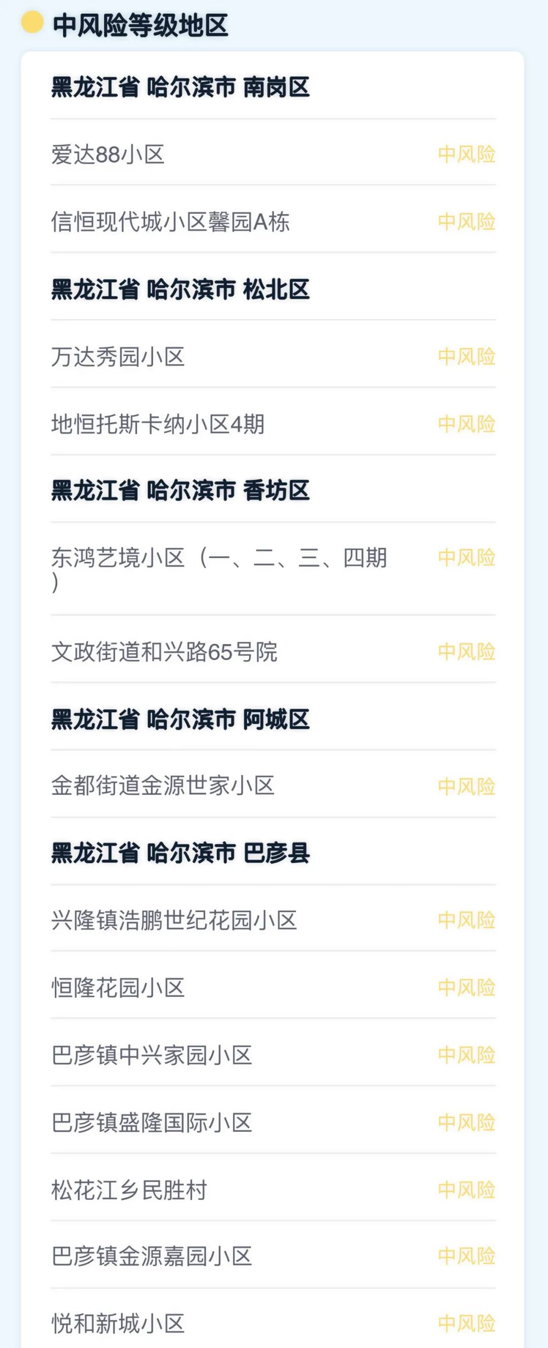 “浙江昨日新增确诊病例38例	” 昨天浙江新增？-第2张图片