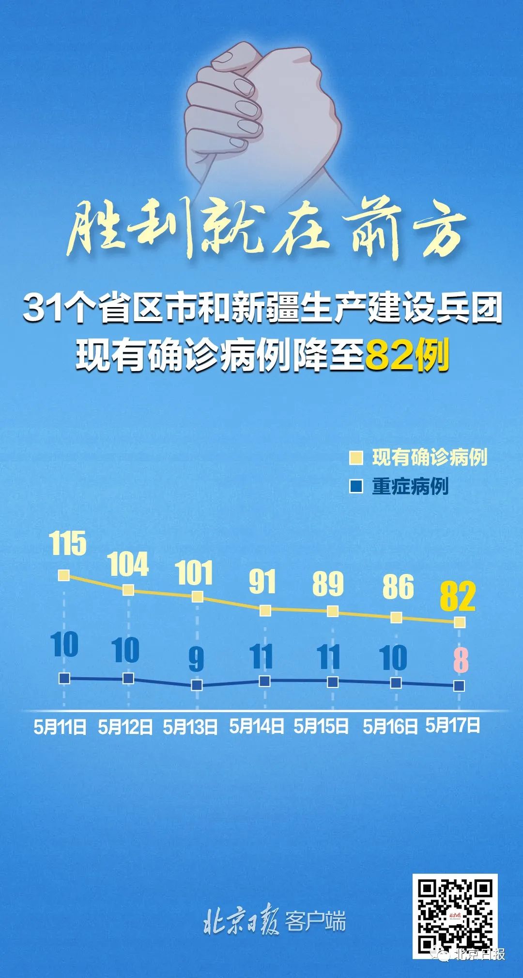 “广东增本土确诊7例、无症状20例” 广东新增本土确诊病例8例 无症状转确诊3例？-第2张图片