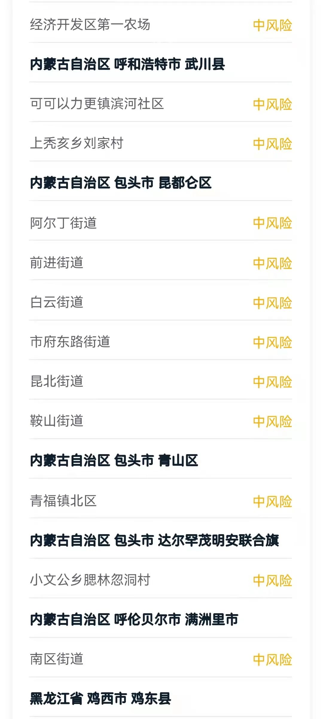 【北京疫情中风险区域/北京疫情等级中风险】-第2张图片