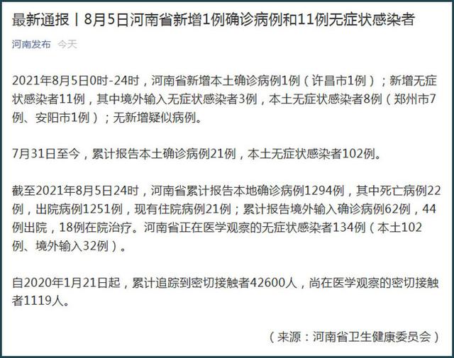 “上海新增死亡8例” 上海新增死亡8例病例？-第2张图片