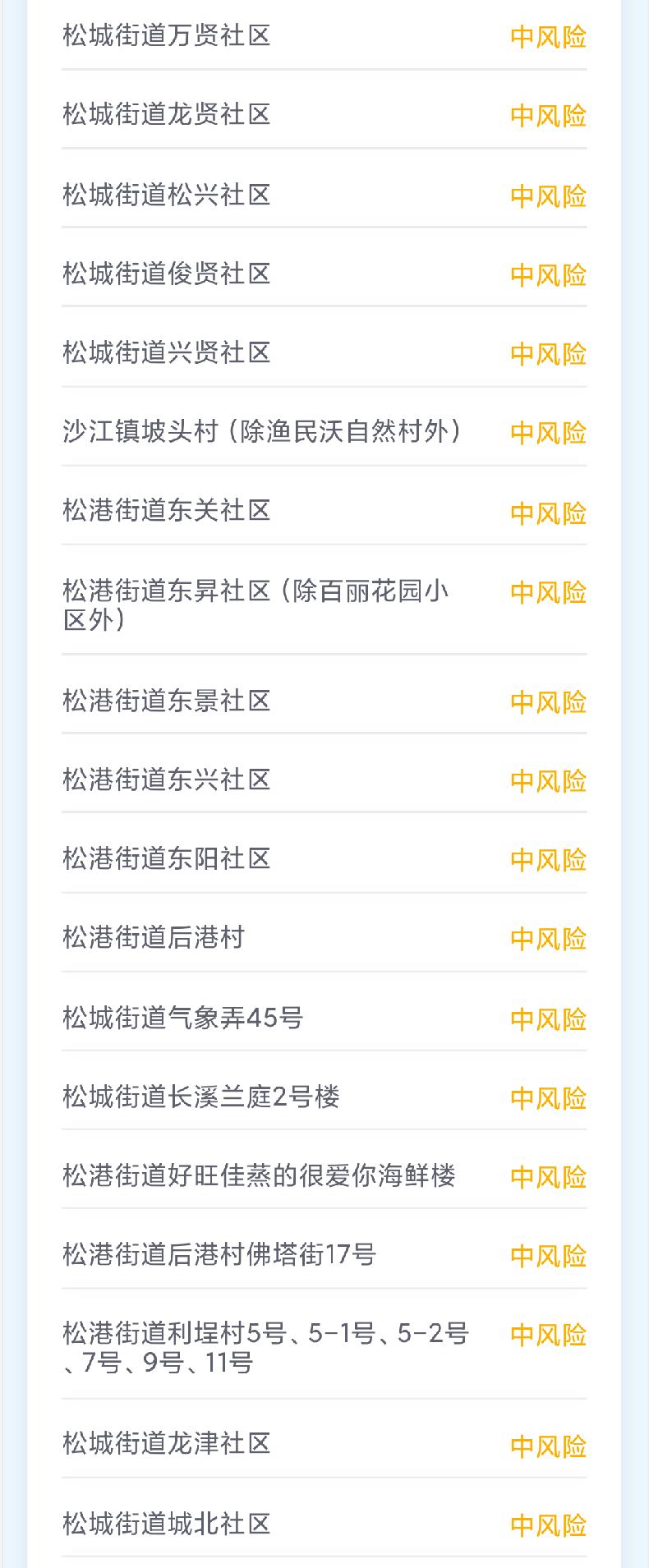 【上海疫情风险区域划分/上海疫情风险区域划分最新】-第2张图片