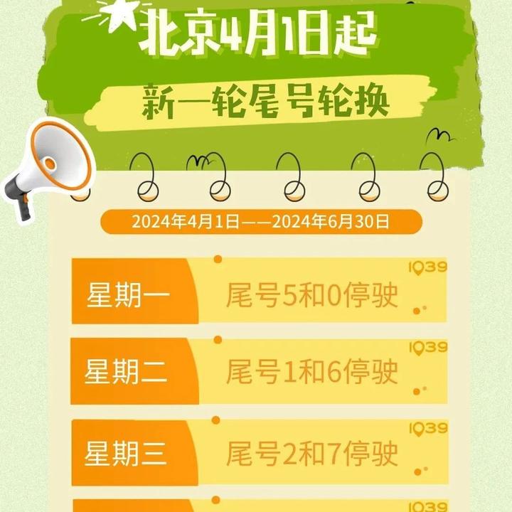 车限行2024年1月份,二零二一年车辆限号-第1张图片