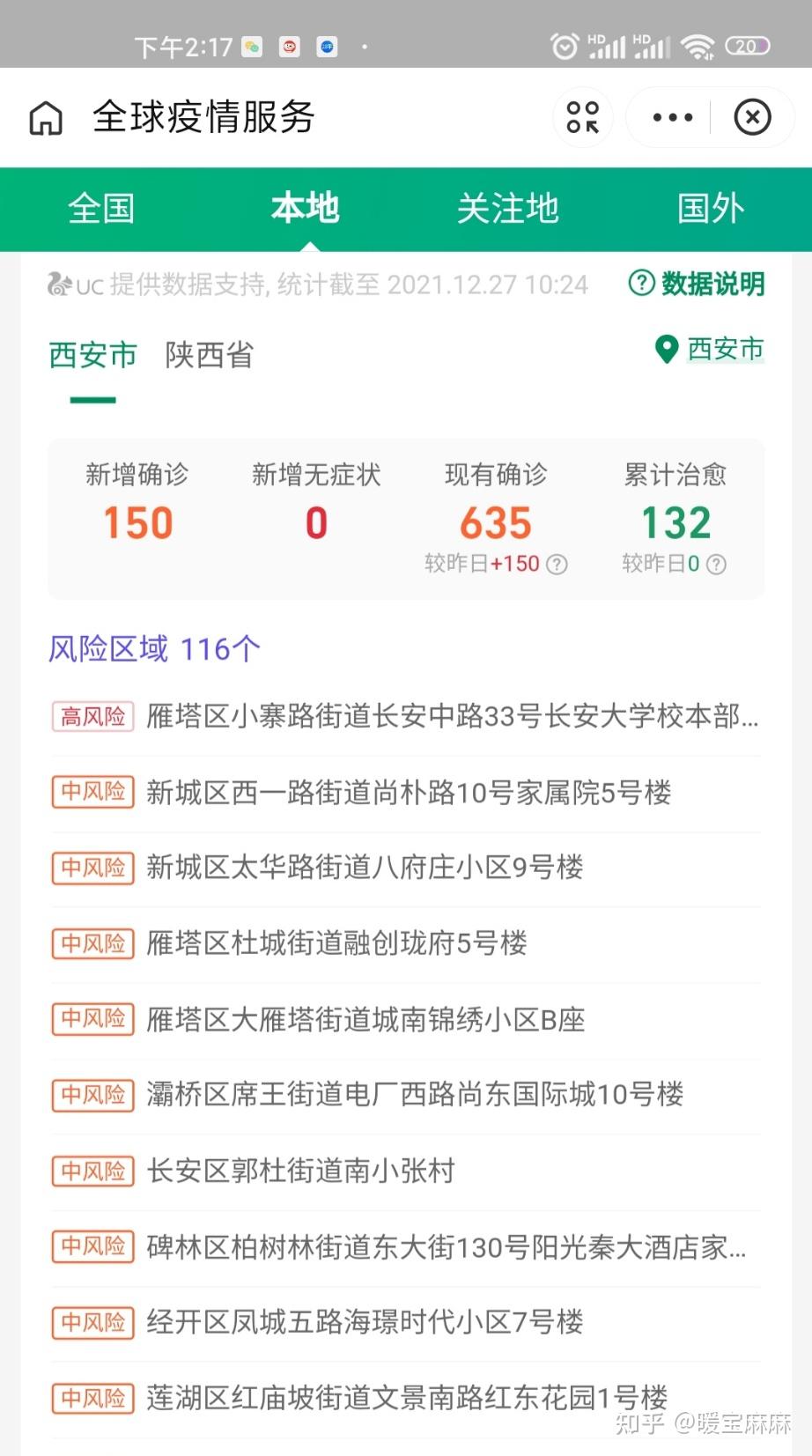 「青岛新增12例本土确诊」〃青岛新增确诊病例具体情况-第1张图片