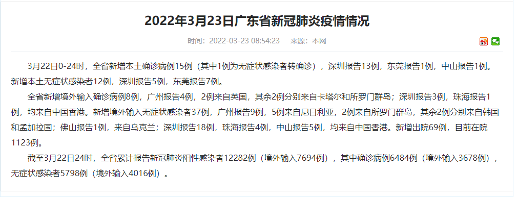 “31省新增12例确诊” 31省新增输入确诊12例？-第3张图片