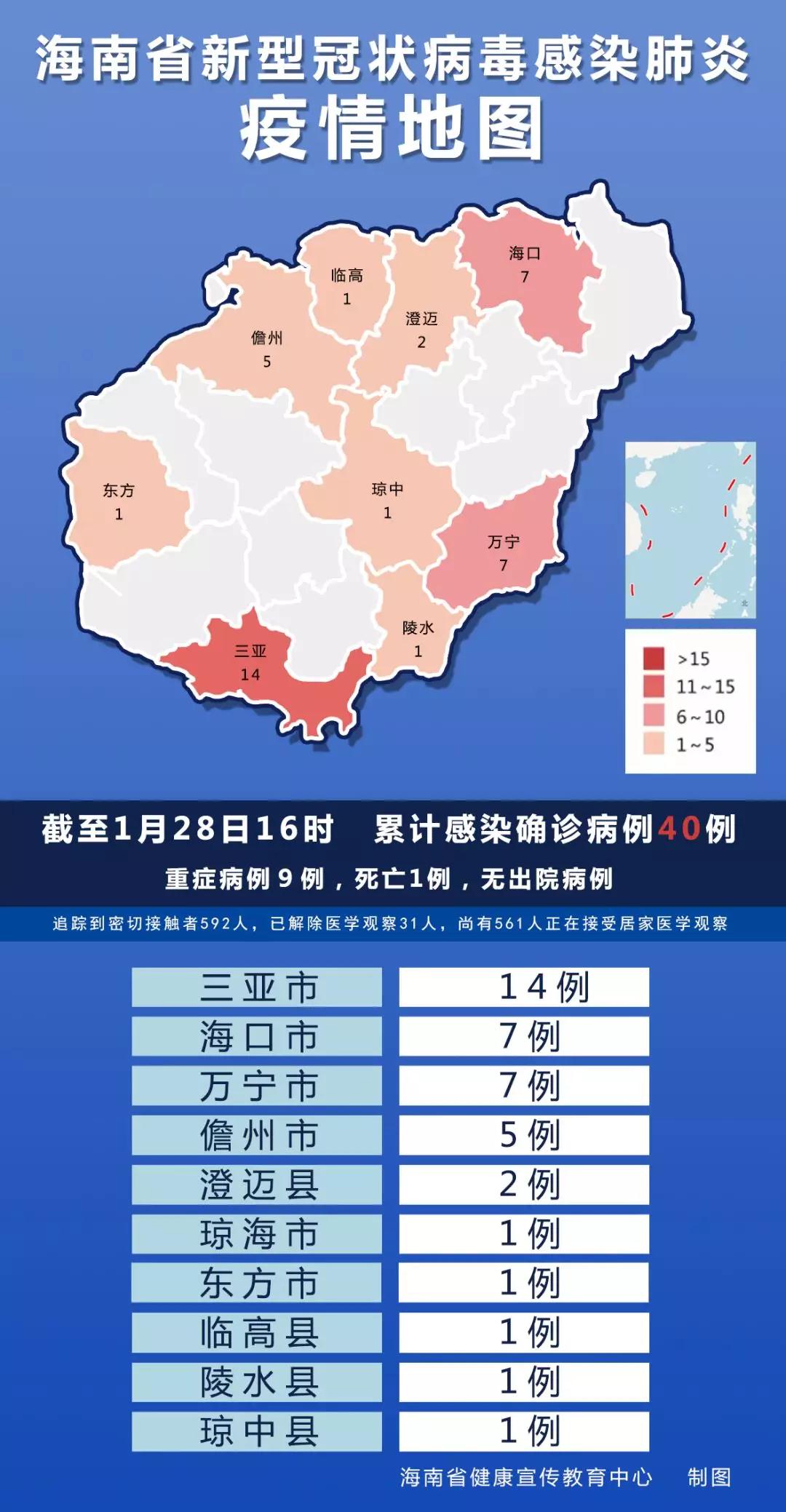 “广东新增本土确诊28例	” 广东新增本土确诊最新？-第1张图片