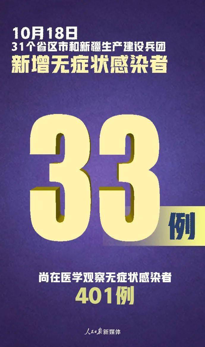 “江苏新增本土确诊病例22例	” 江苏新增本土确诊病例7例轨迹？-第1张图片