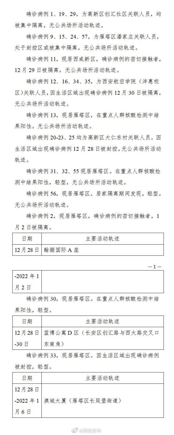 北京新增10例本土确诊6例无症状-北京新增6例本土病例行动轨迹-第1张图片