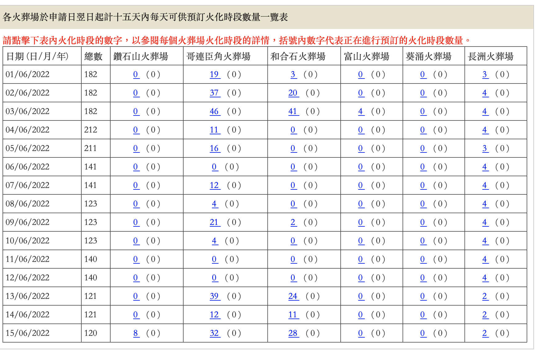 「31省新增本土90例」〃31省新增本土152了例-第1张图片