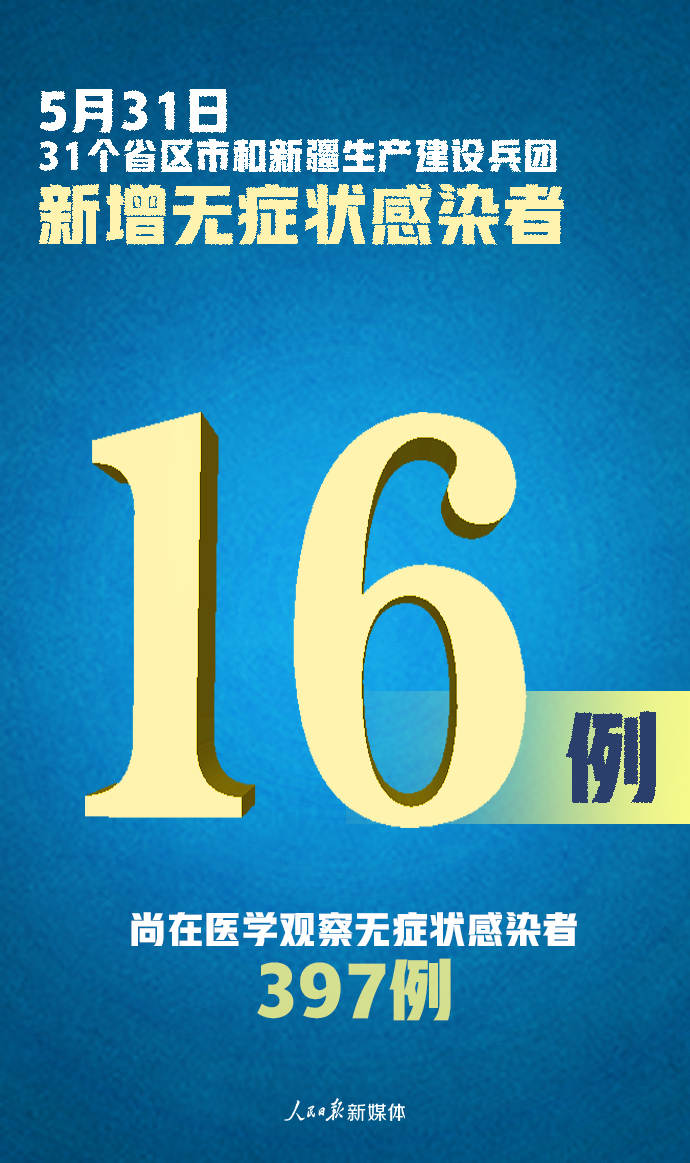 郑州新增3例确诊8例无症状〃郑州新增确诊13例无症状50例-第3张图片