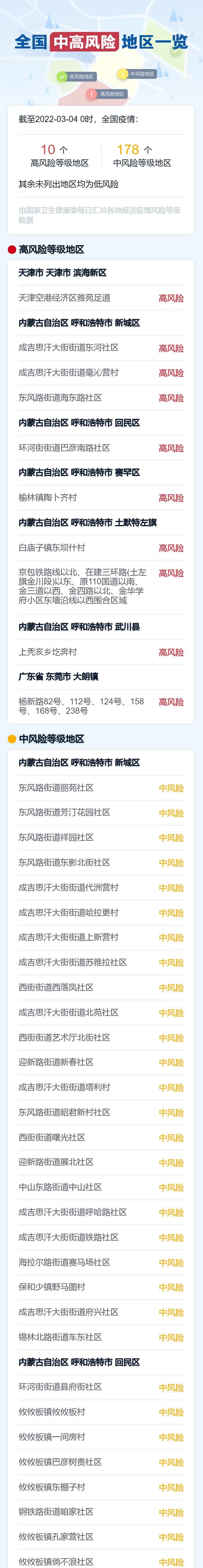 “浙江昨日新增确诊病例38例” 浙江昨天新增病例？-第1张图片