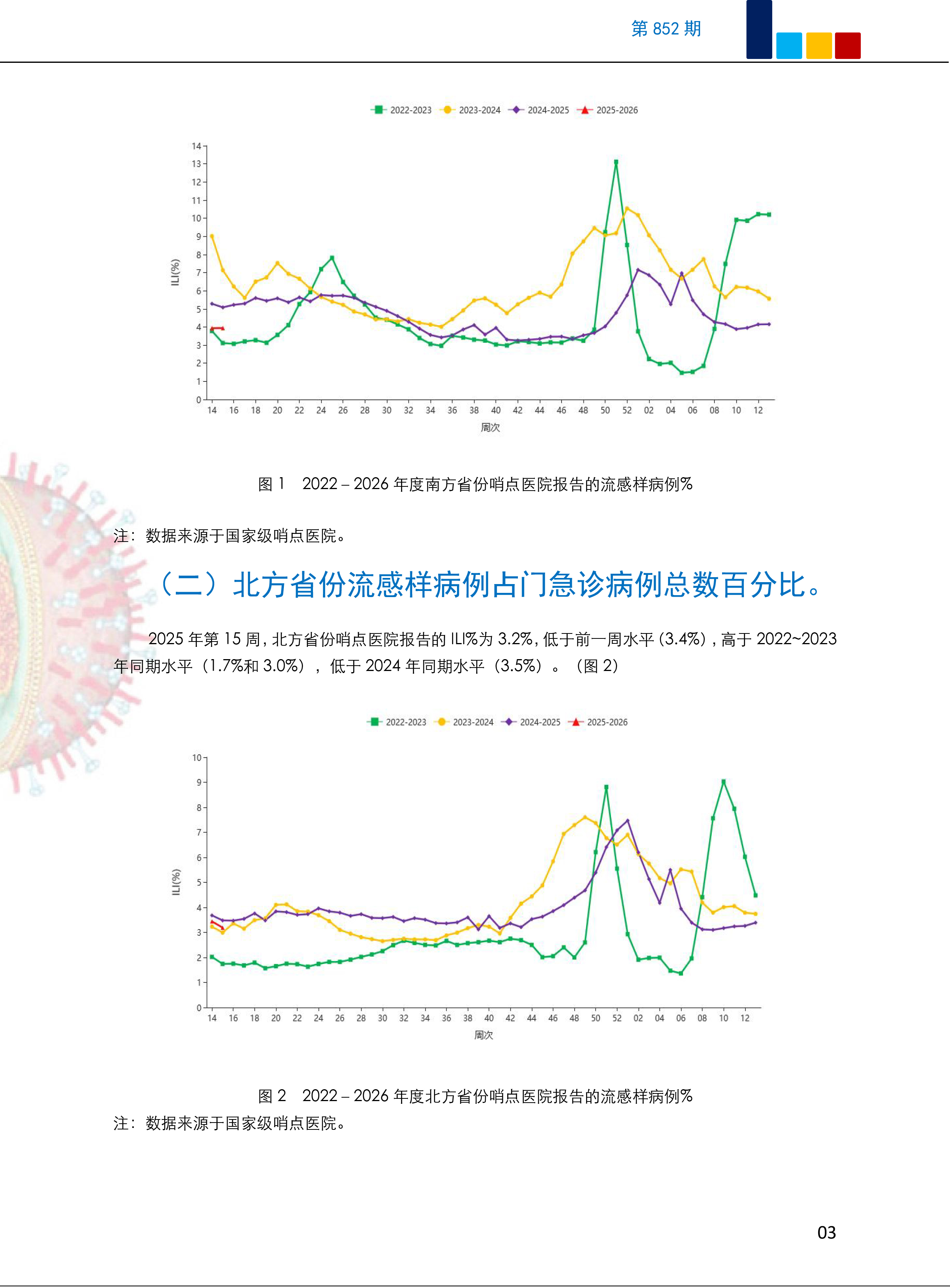 31省新增疫情最新消息︰(31省新增病例10例)-第1张图片