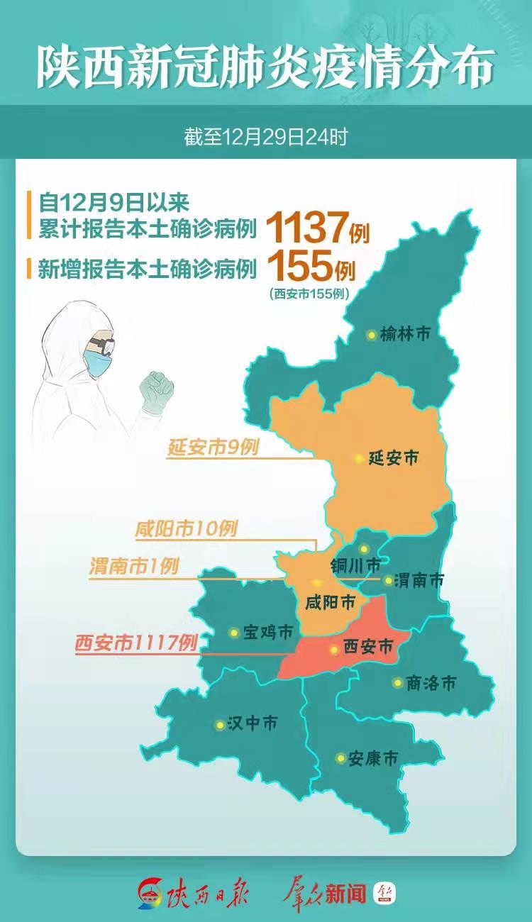 “北京昨日新增33例本土确诊” 北京昨日新增本地确诊病例31例名单？-第3张图片