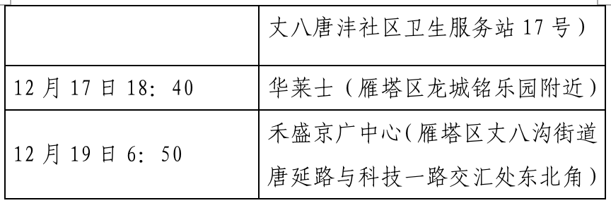 “内蒙古本土确诊病例轨迹公布” 内蒙古本地确诊病例轨迹？-第1张图片