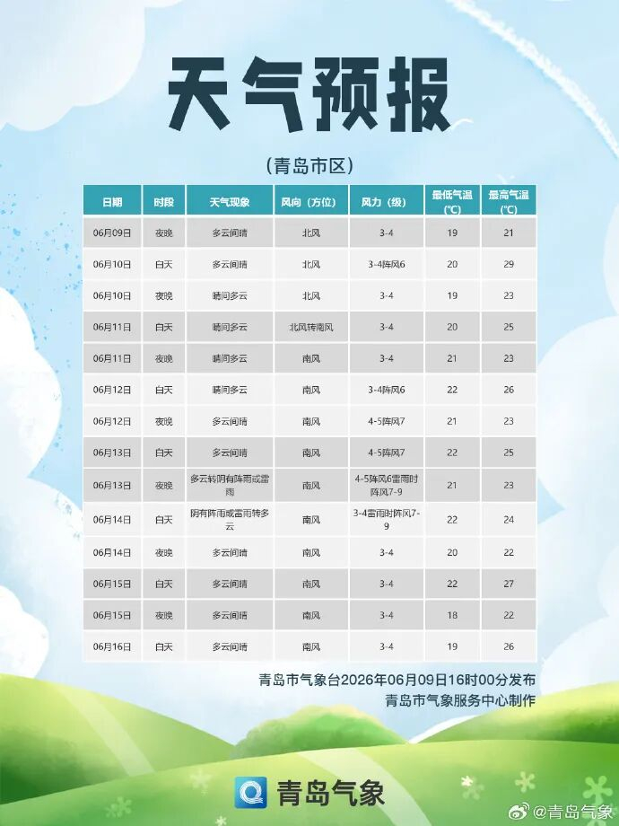 【新型冠状病毒山东/新型冠状病毒山东最新情况】-第2张图片
