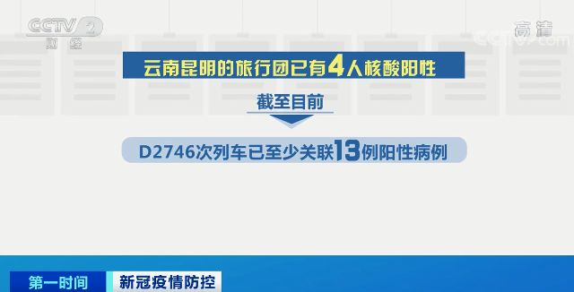 昆明旅行团4人阳性.昆明旅行团感染-第2张图片