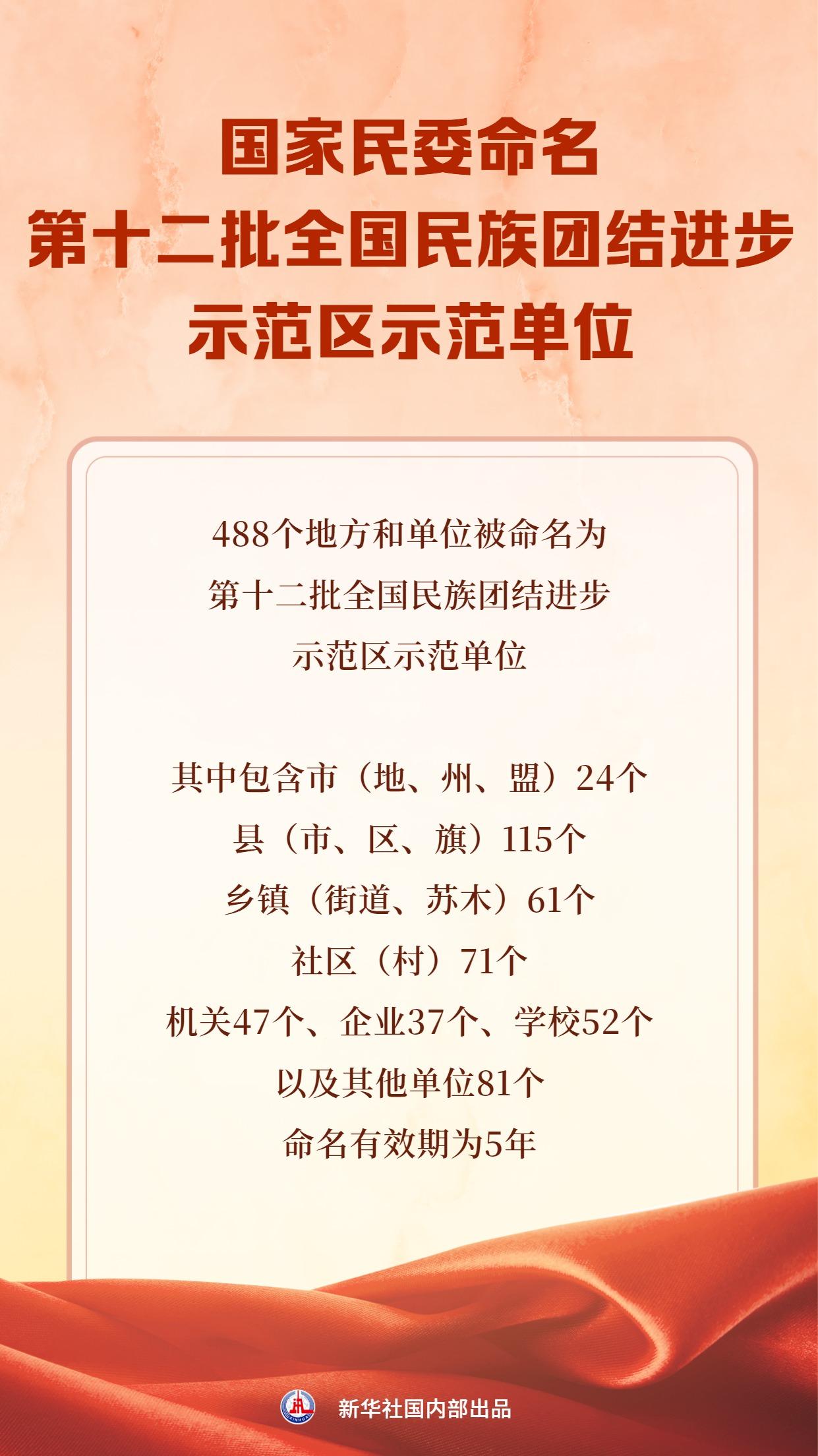 【31省新增本土18例/31省新增本土确诊10例】-第2张图片