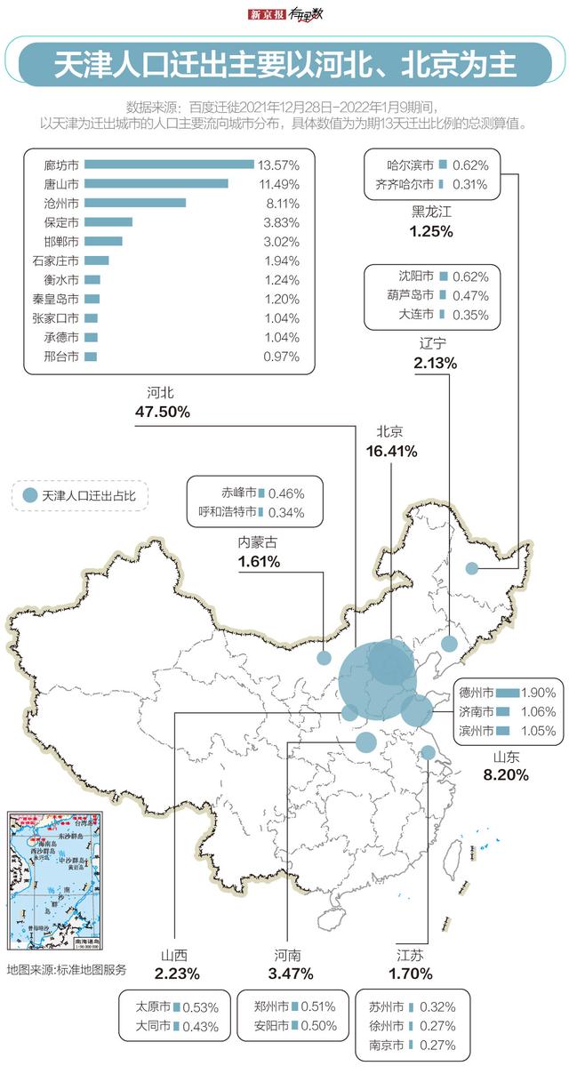 天津疫情的最新数据-天津疫情最新公布-第1张图片