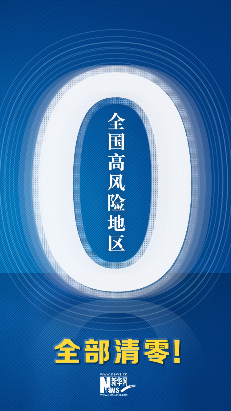 “中高风险地区清零” 中高风险地区清零了吗？-第2张图片