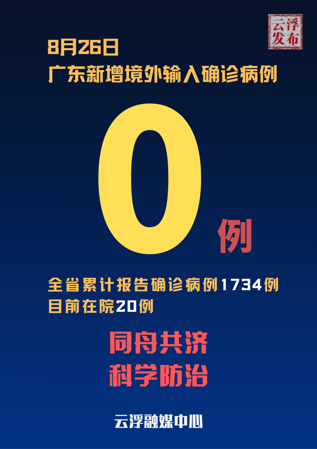 【沈阳新增7例本土确诊病例/沈阳新增8例本土确诊病例】-第1张图片