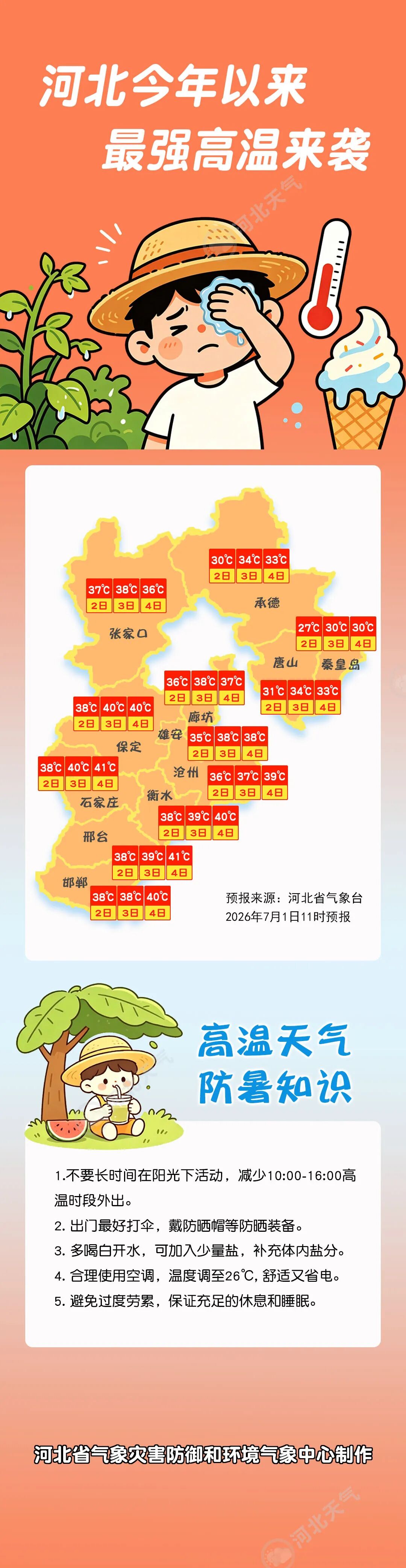“河北最新疫情最新消息	” 河北最新疫情公布？-第1张图片