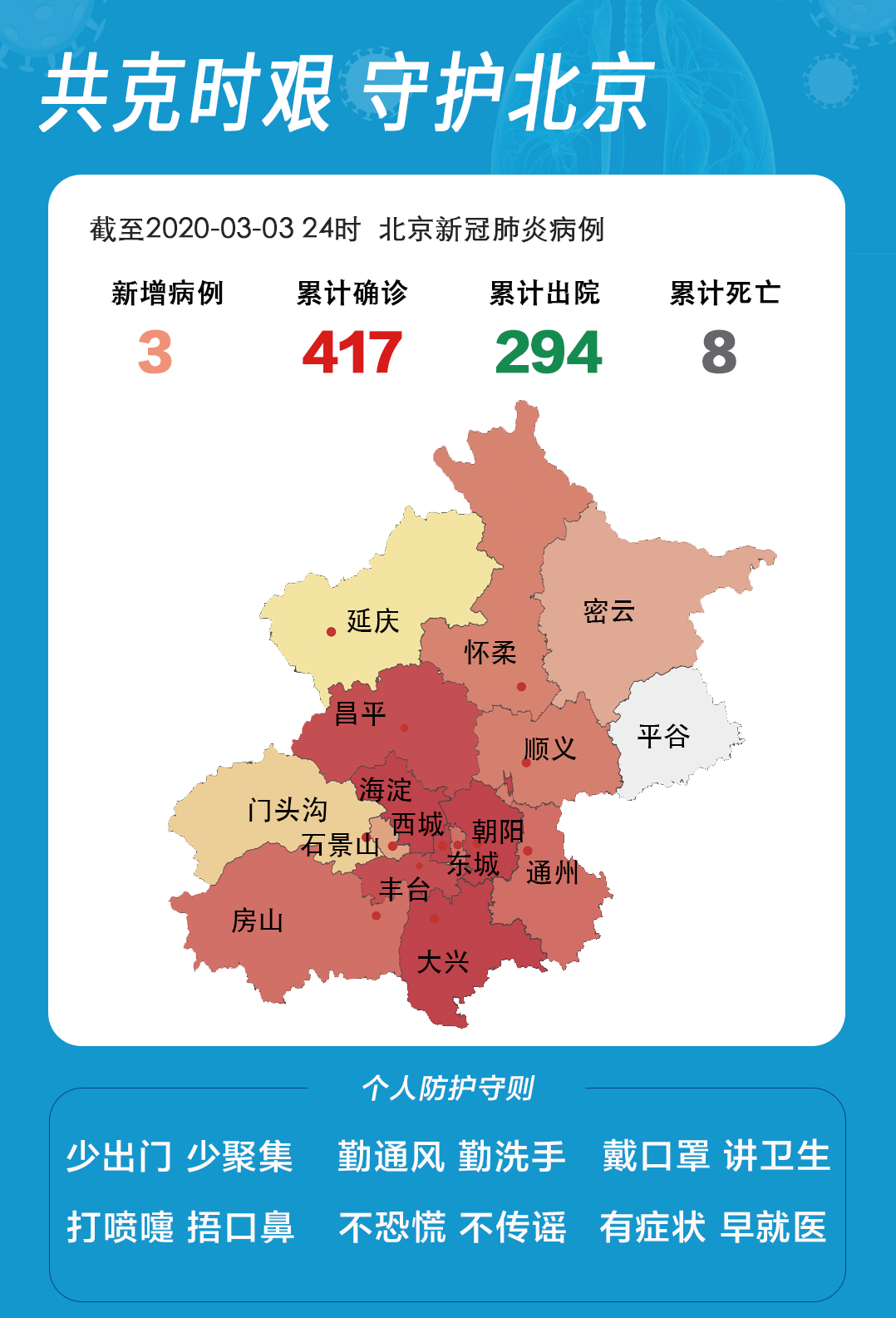 “北京新增1例确诊病例	” 北京新增1例本土确诊病例详情？-第1张图片