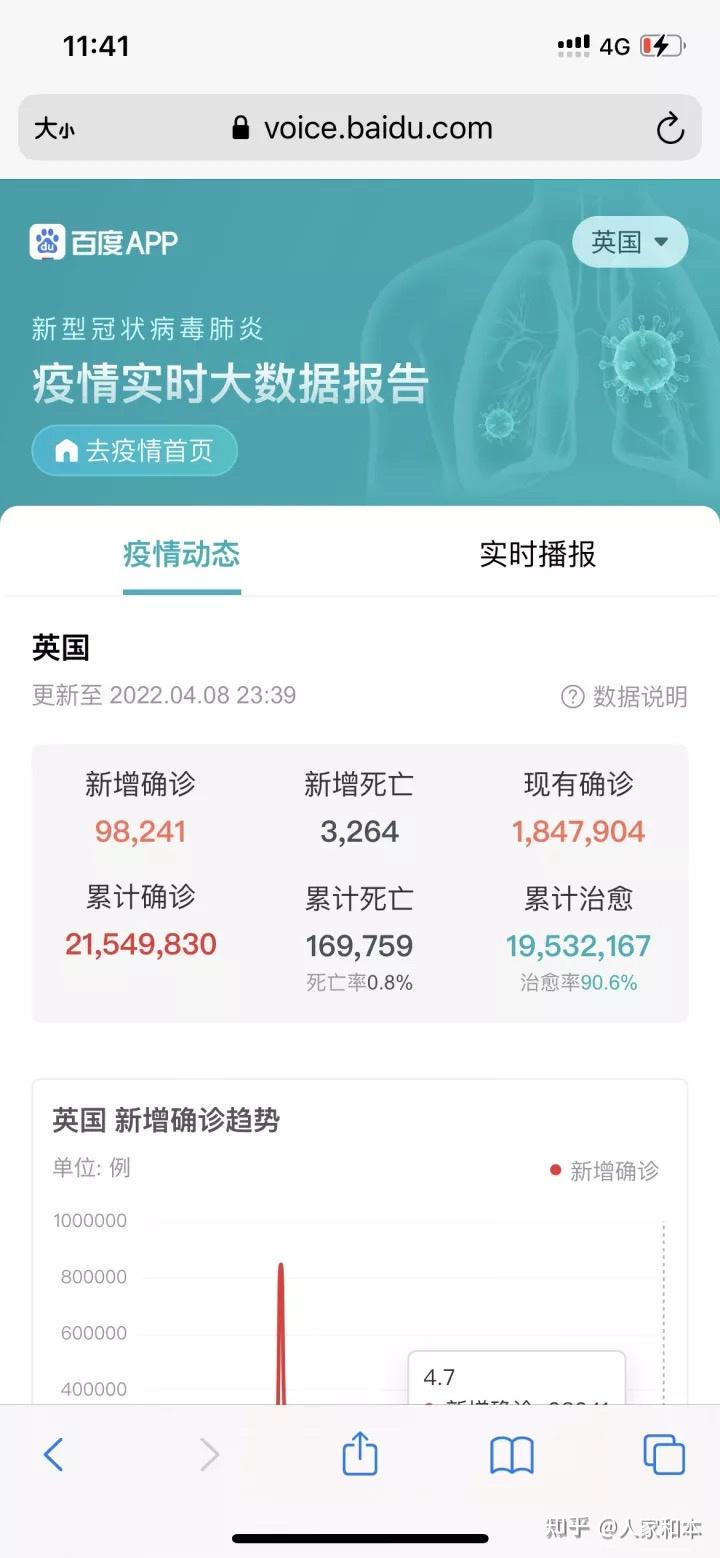“世卫:中国疫情正在结束	” 中国疫情结束了吗2020？-第1张图片