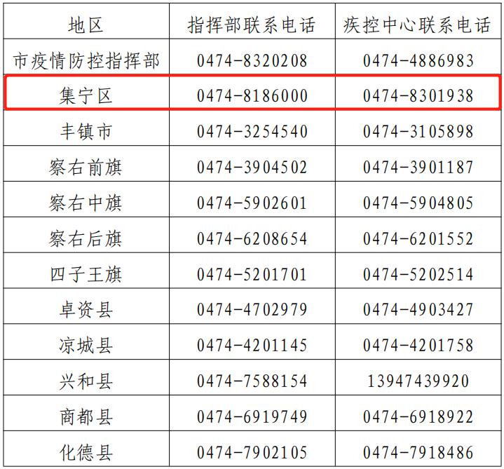 北京新发地疫情︰(北京新发地疫情起止时间)-第2张图片