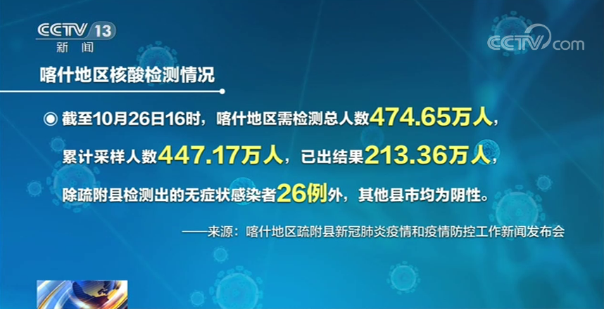 “新疆确诊” 新疆确诊1例？-第2张图片