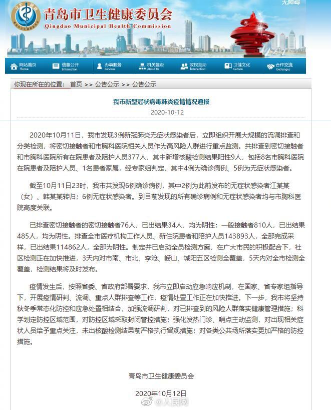山东青岛最新疫情〃山东青岛疫情最新数据消息新增-第1张图片