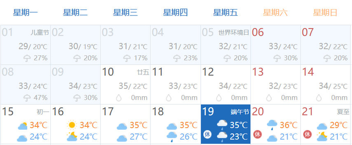 2022年端午节高速免费吗.2021年端午节高速是否免费-第2张图片