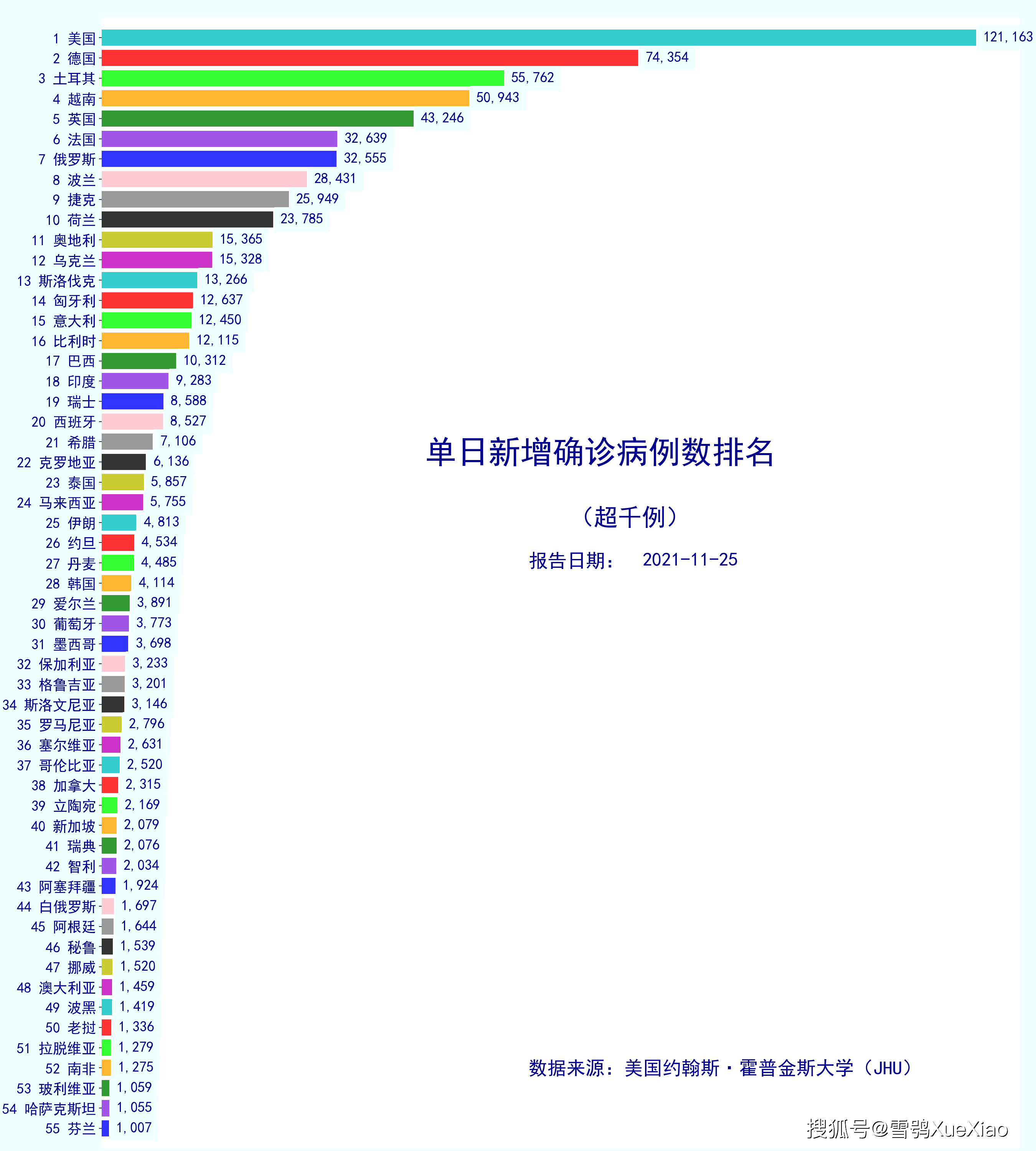 “北京新增11例确诊病例	” 北京新增11例确诊 新闻？-第3张图片