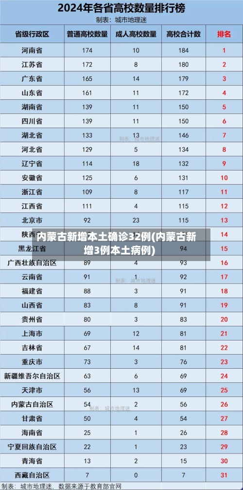 31省新增本土13例-31省新增本土61例v-第1张图片