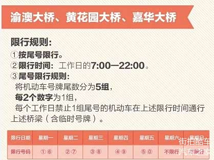 “今天限号多少?	” 太原市今天限号多少？-第2张图片