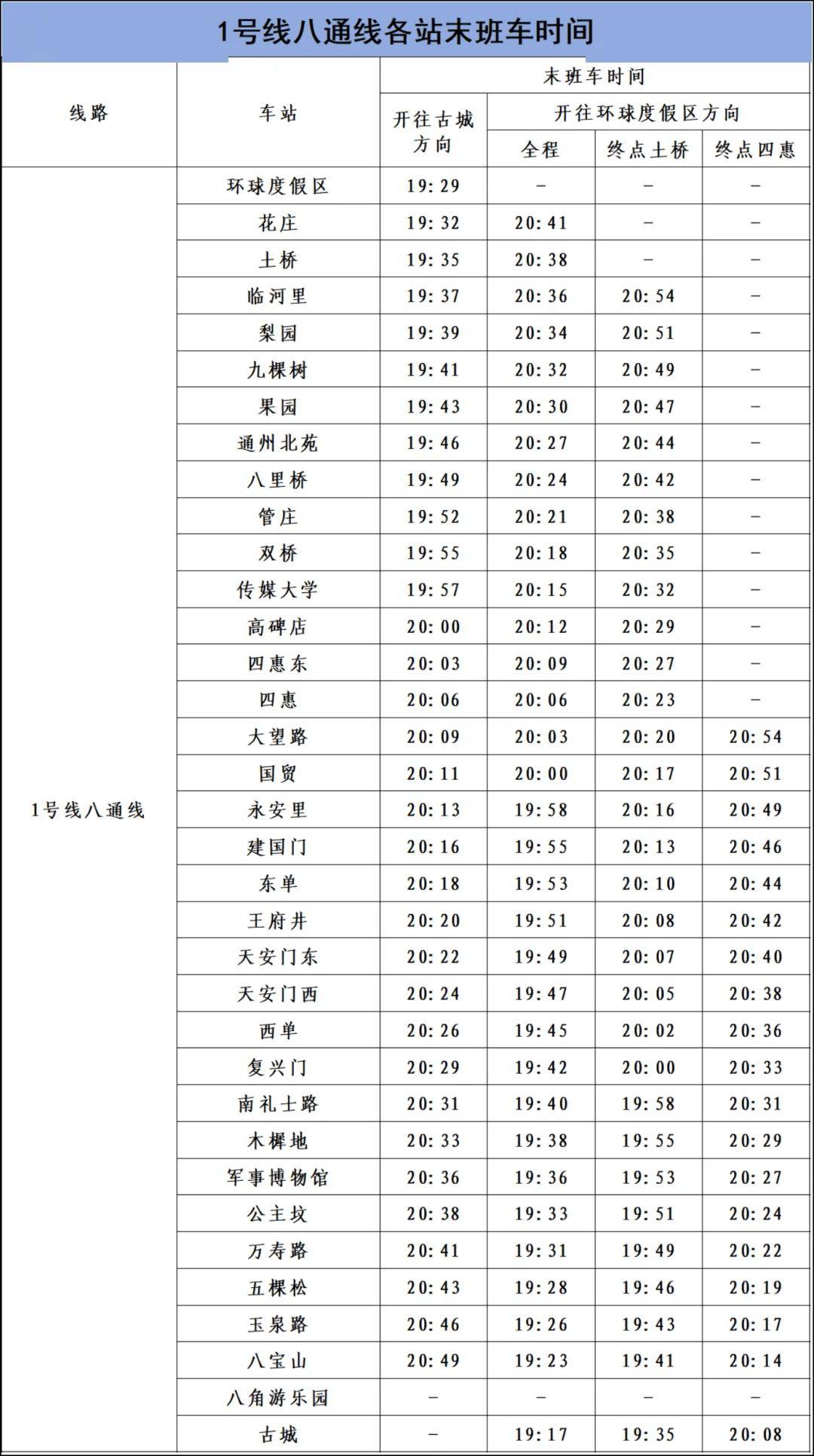 “限号时间” 北京限号时间？-第1张图片