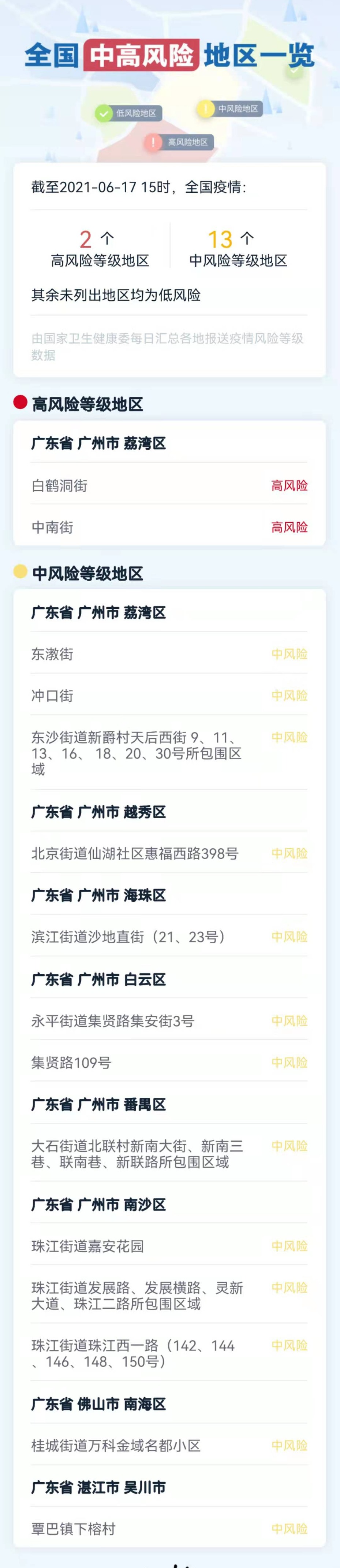 重庆市昨日疫情情况〃重庆昨日新增1例详情-第2张图片