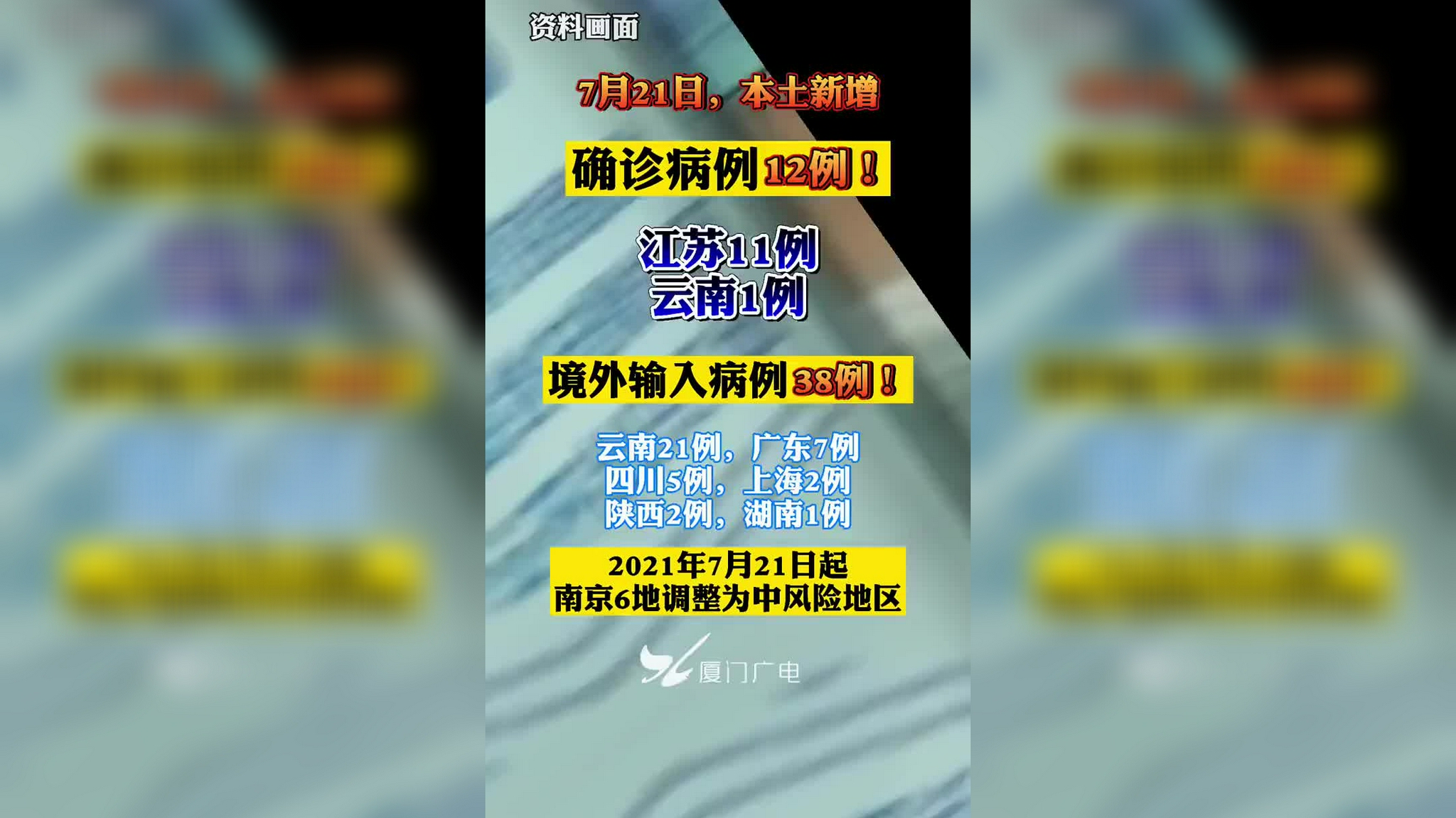 【31省份新增本土73例/31省份新增21例 本土15例】-第2张图片