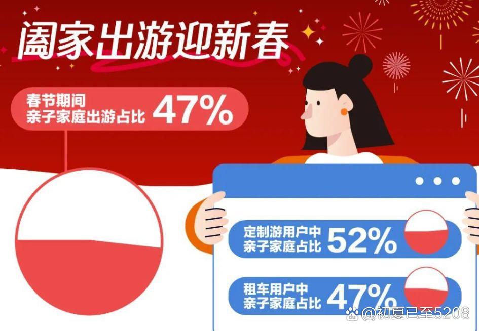 防控措施调整今年春节如何返乡?,今年春节返乡具体定义-第2张图片