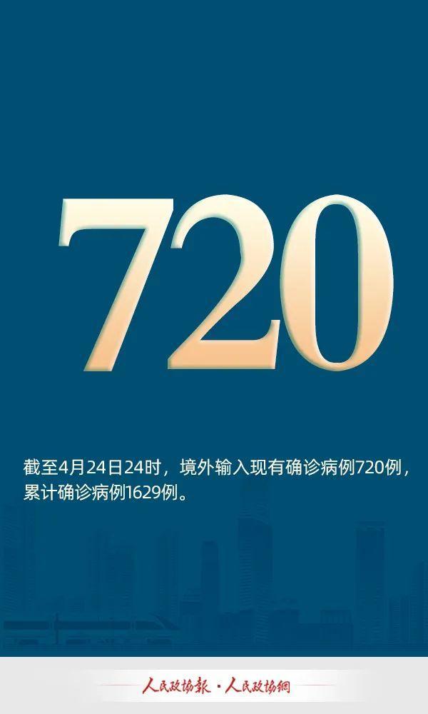 “吉林省新增本土确诊242例” 吉林省新增确诊病例？-第2张图片