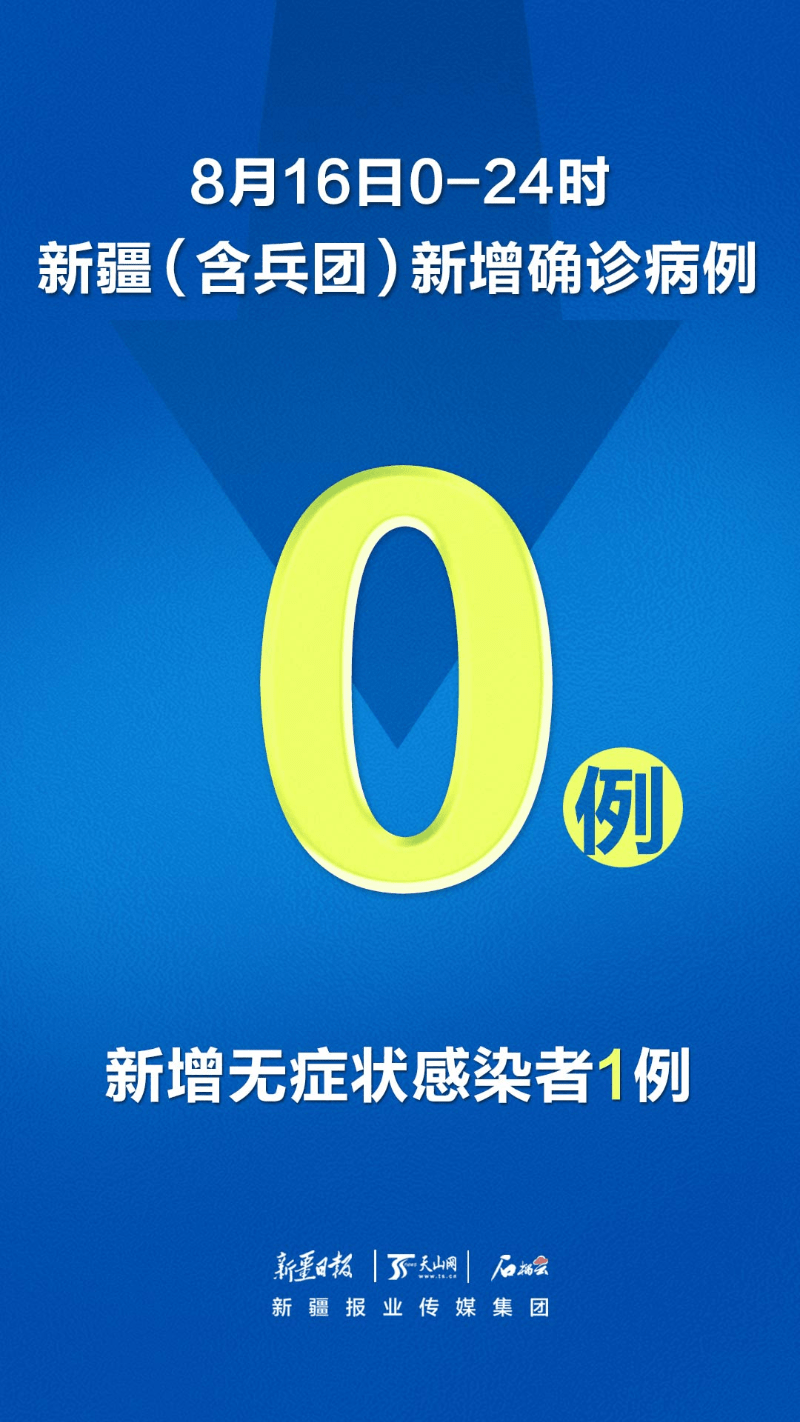 “浙江新增确诊13例	” 31省区市新增55例确诊病例,浙江新增1例本土病例？-第2张图片