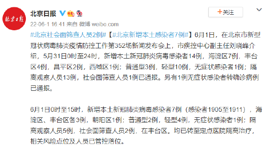 北京新增7例感染者含一家五口〃北京7口人感染-第1张图片