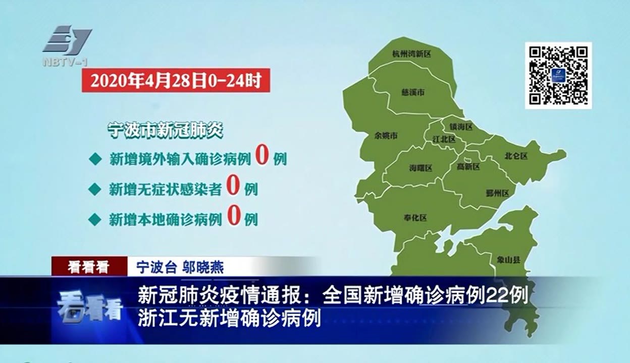 浙江宁波44人已确诊〃宁波确诊病例-第2张图片