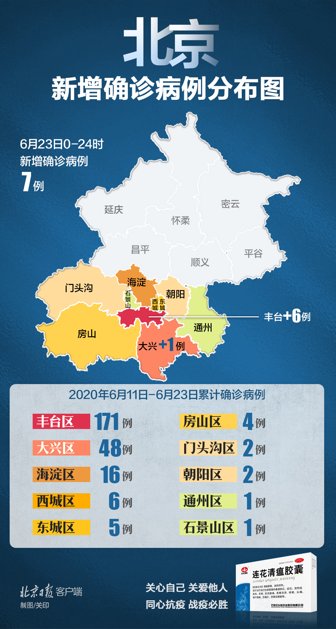 “江苏新增本土确诊病例3例	” 江苏新增本土确诊病例7例轨迹？-第2张图片